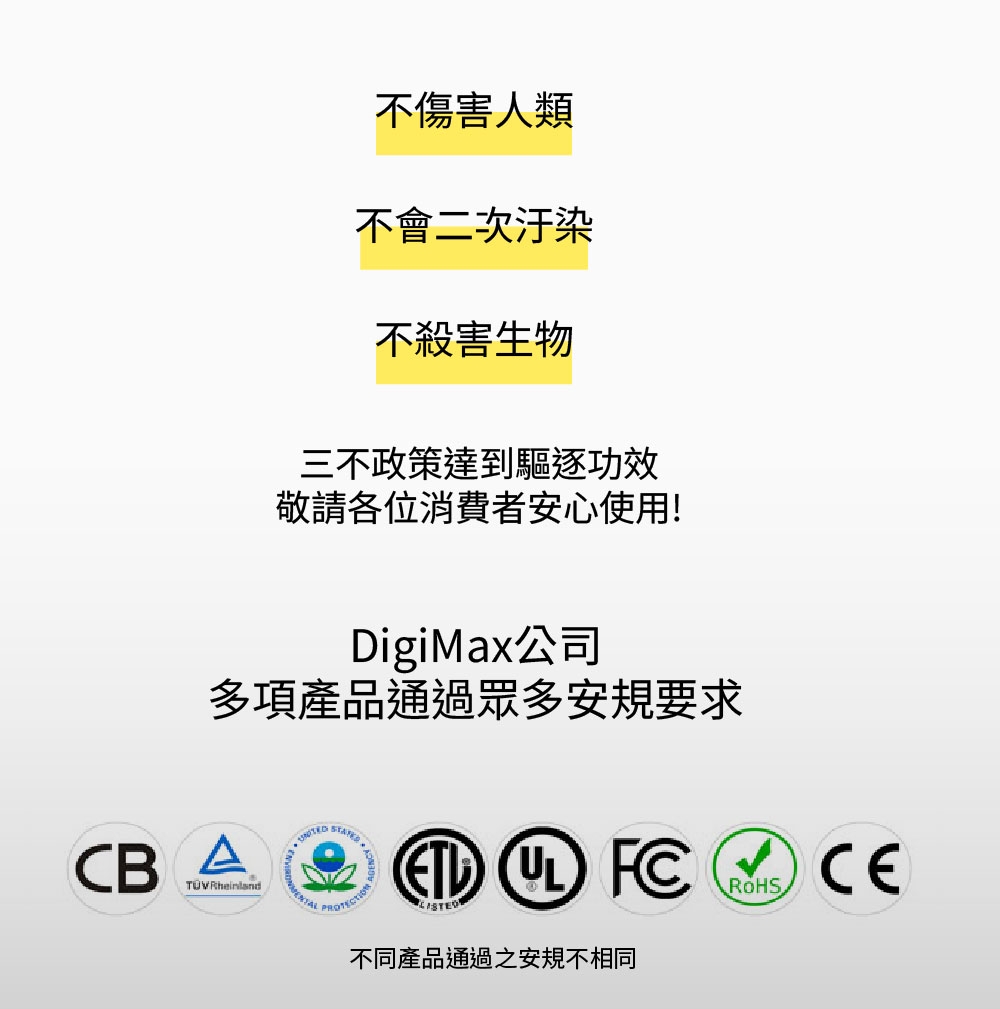 DigiMax UP-115 - 詳情8
