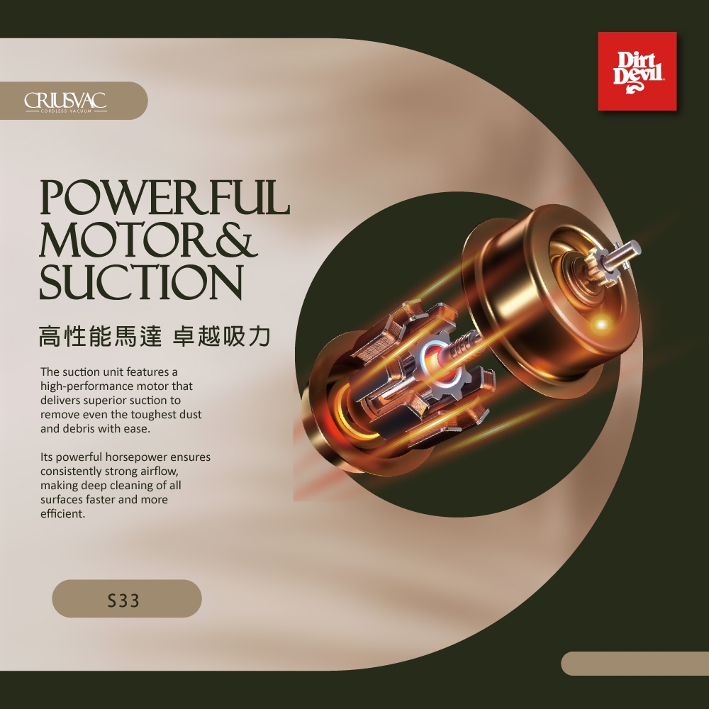 Dirt Devil S33 - 詳情3