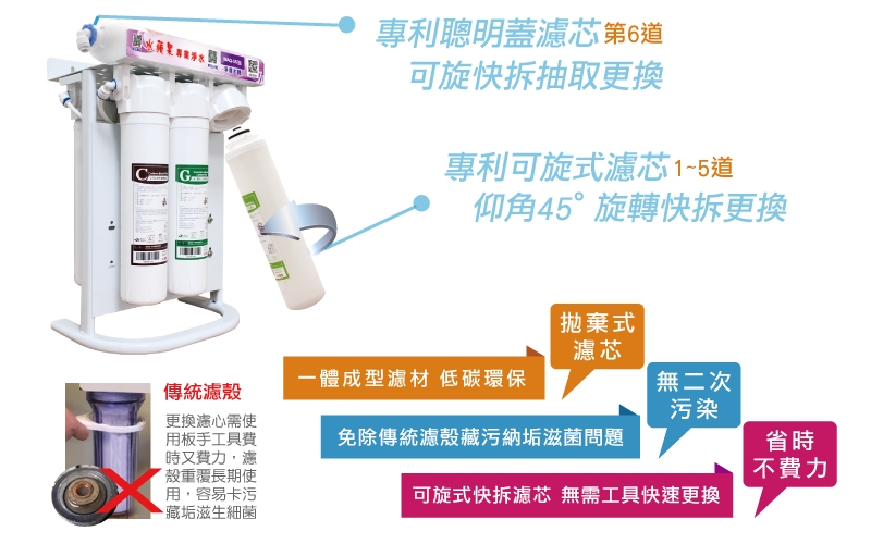 Puretron普立創 TPH-2032SBW - 詳情3