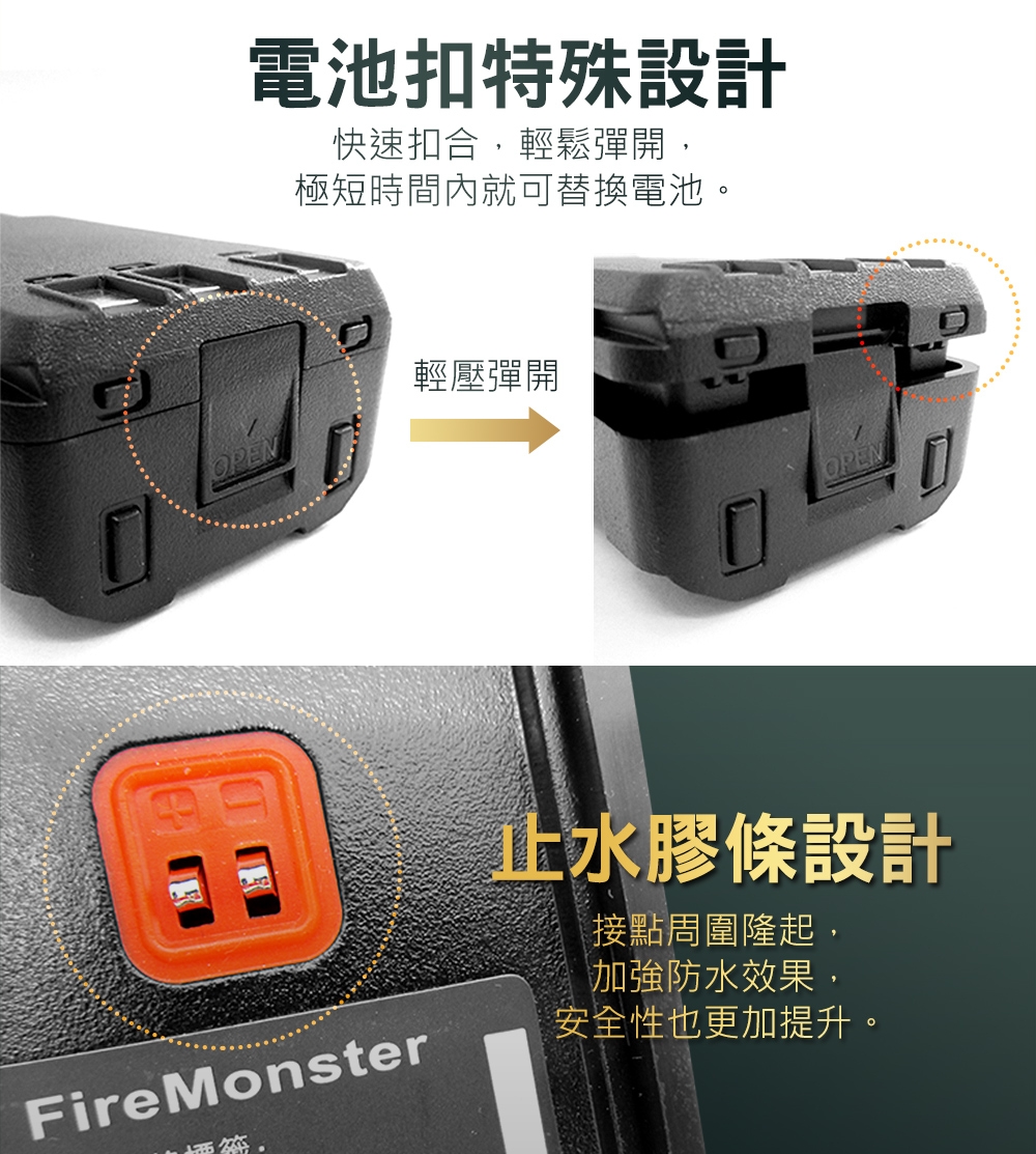 Fire Monster F-58 - 詳情3