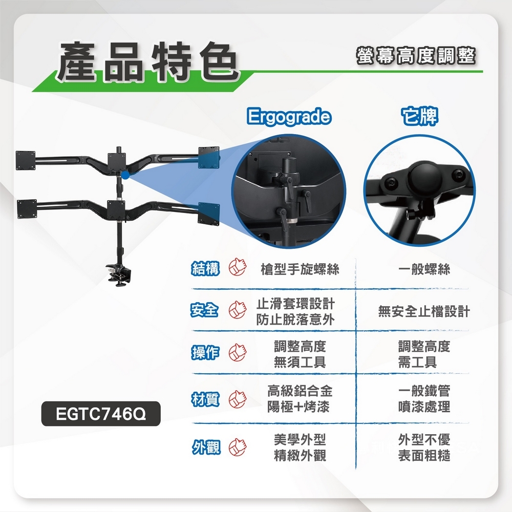 ErgoGrade EGTC746Q - 詳情6