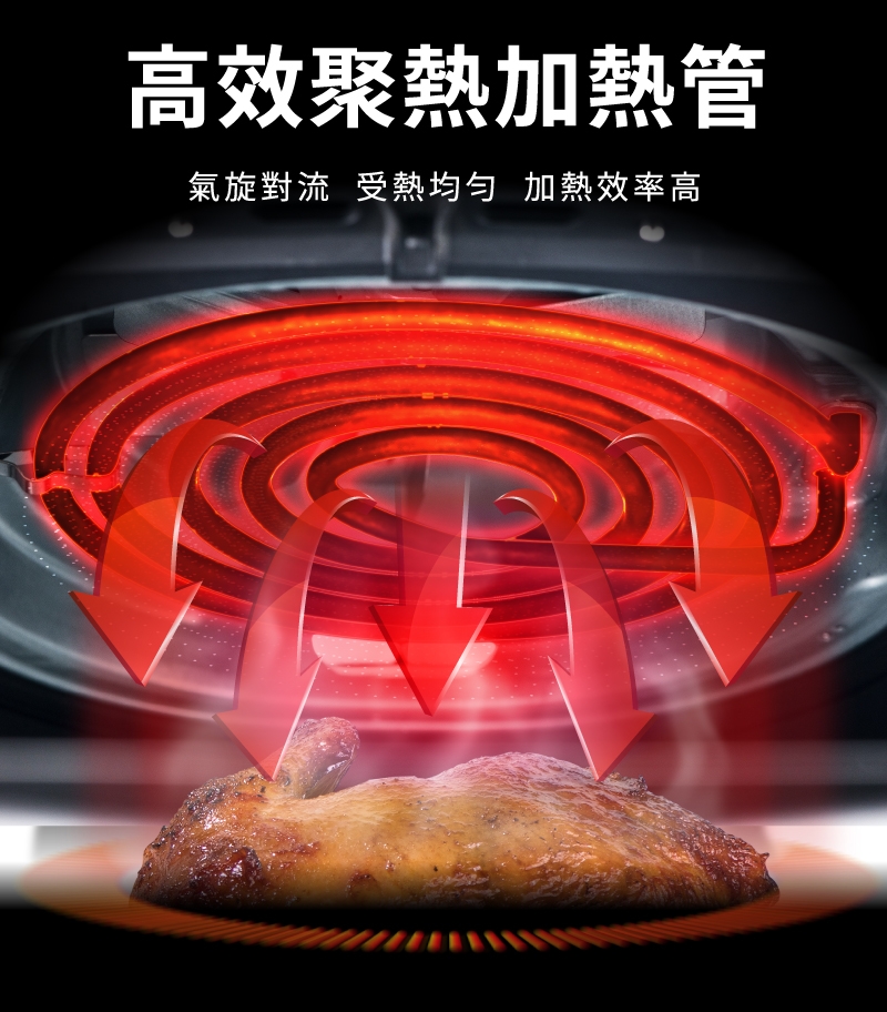 鍋寶 AF-1271BA - 詳情5