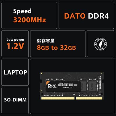 金士頓Kingston DDR5 5600 32G 桌上型記憶體KVR56U46BD8-32 | DDR5