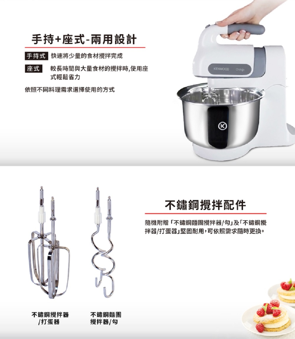 Kenwood HM680 - 詳情4