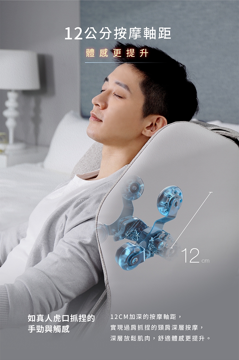 輝葉 HY-3068A - 詳情3