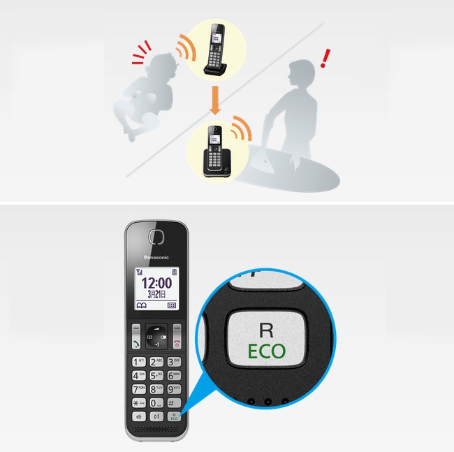 Panasonic國際牌 KX-TGD313TW - 詳情1