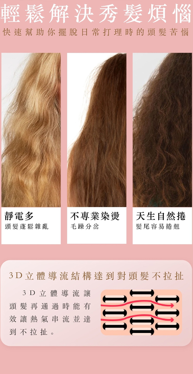 Anqueen安晴 QA-N17B - 詳情3