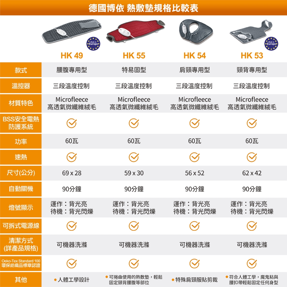 beurer德國博依 HK 25 - 詳情7