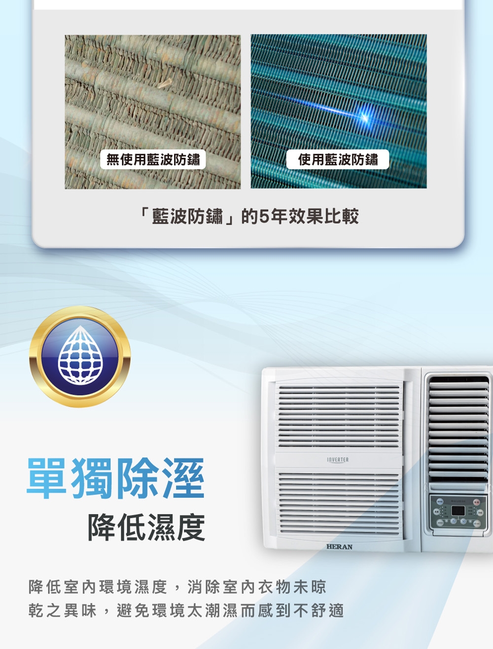 HERAN禾聯 HW-GT36 - 詳情3