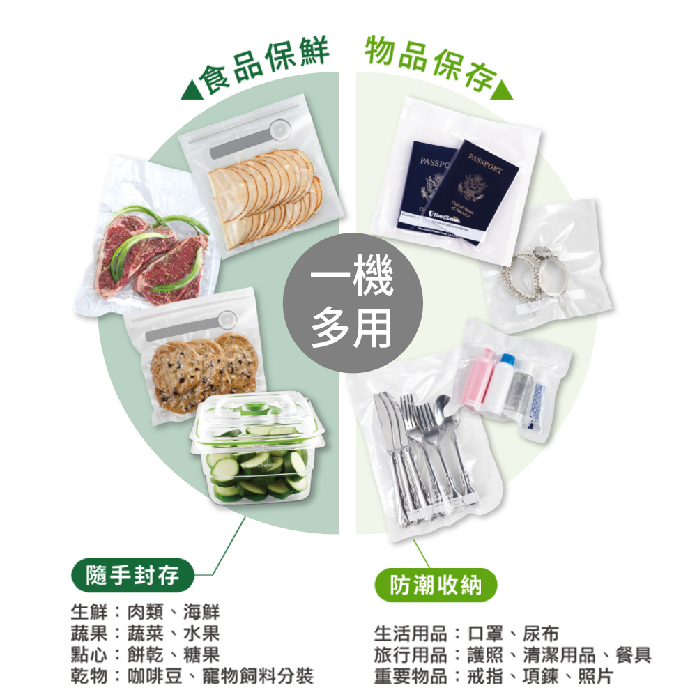 美國FoodSaver-家用真空保鮮機/真空機/包裝機FM2110 送真空卷3入| 真空