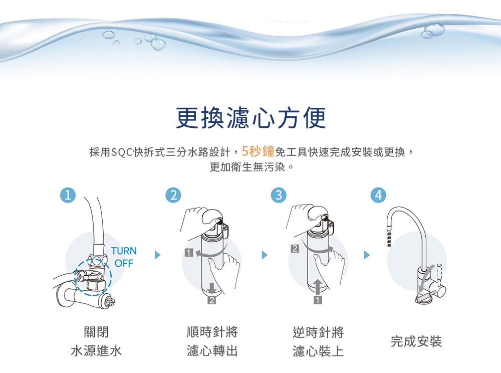 3M S004 3US-F004-5 3RF-F001-5 - 詳情13