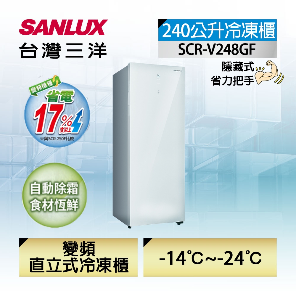 Sanlux 台灣三洋 – SCR-V248GF