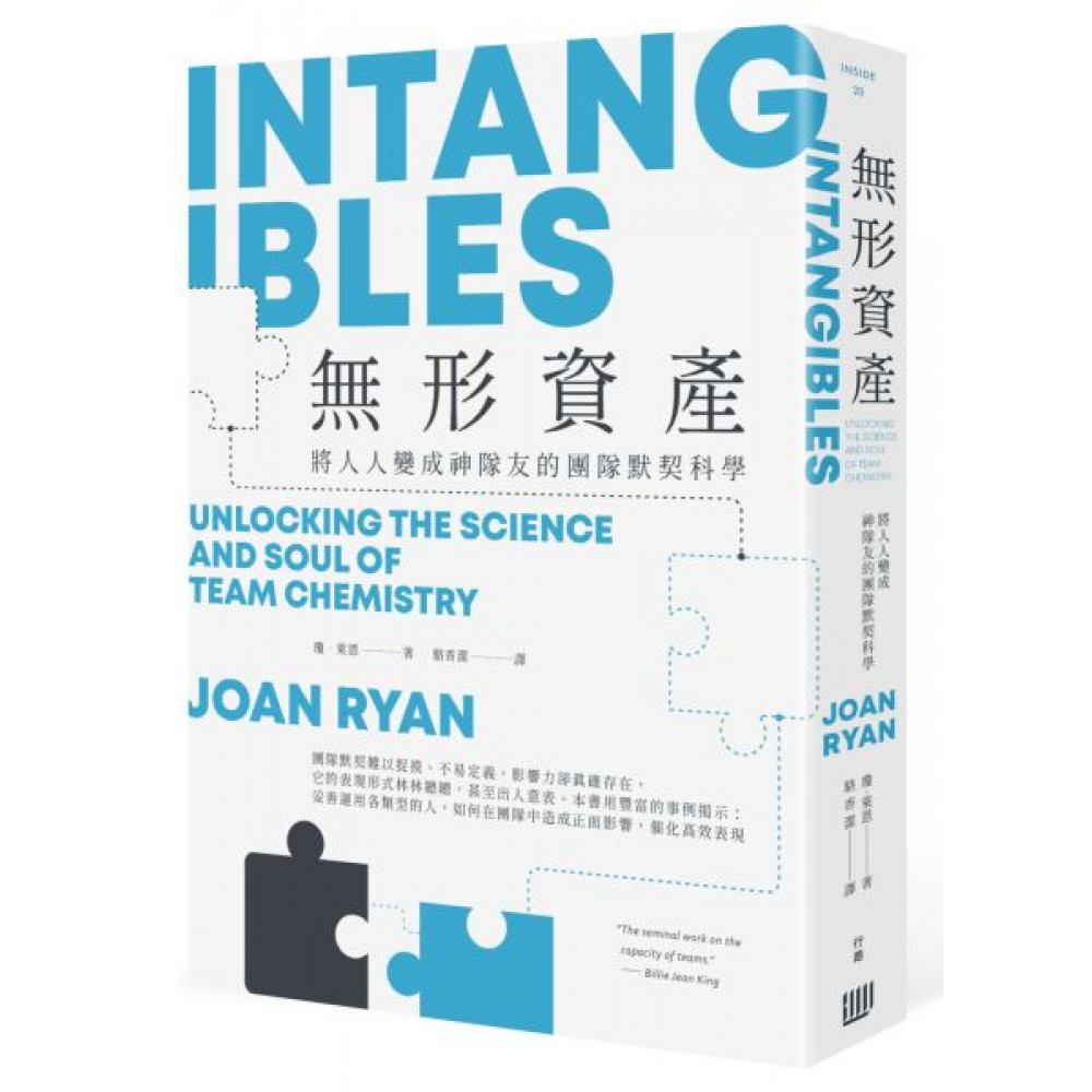 無形資產| 商業理財| Yahoo購物中心