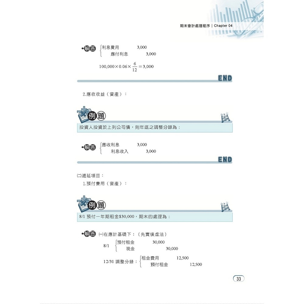 國營事業「搶分系列」【會計學概要】（台電／中油／菸酒等國營考試適用‧全新出版掌握命題趨勢‧收錄近十年考古題詳解精析）(2版) | 國營事業/公務人員|
