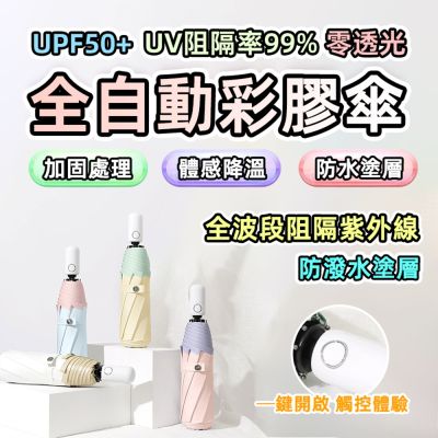 買一送二 馬卡龍色系UV晴雨兩用傘(雨傘 陽傘 晴雨傘 摺疊傘 迷你傘 防曬 抗紫外線)