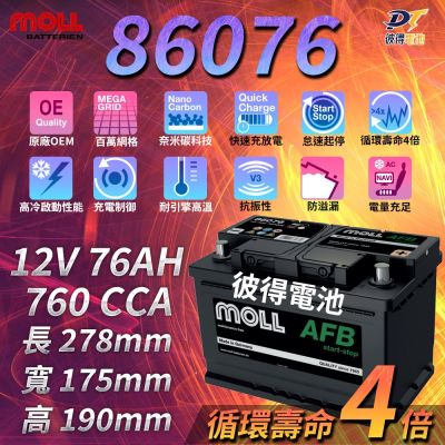 MOLL 86076 Start-Stop AFB電瓶 高性能 12V 76AH 760CCA 免加水汽車電池 德國製造