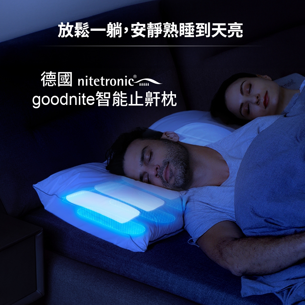 Nitretronic Z6 スマートいびき防止枕