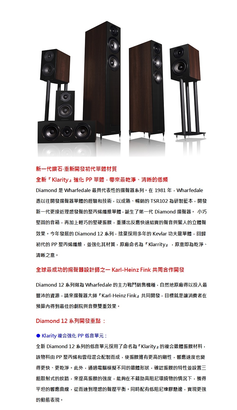 Wharfedale Diamond 12.3 - 詳情2