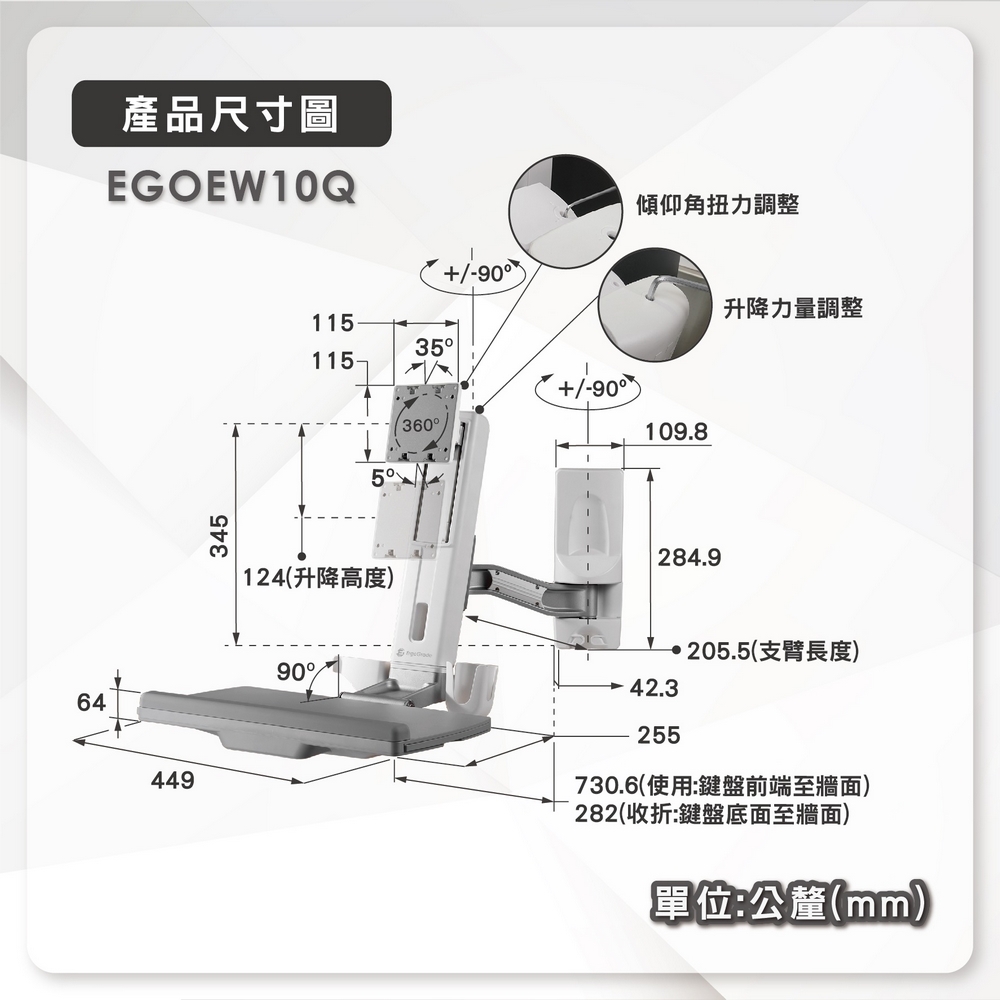 ErgoGrade EGOEW10Q - 詳情9
