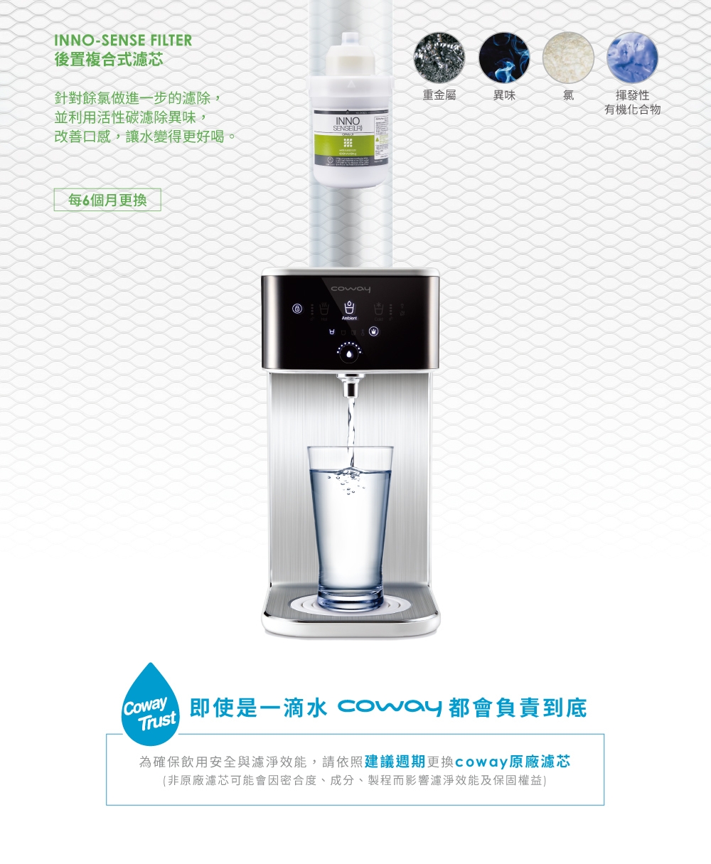 Coway CHP-241N - 詳情6