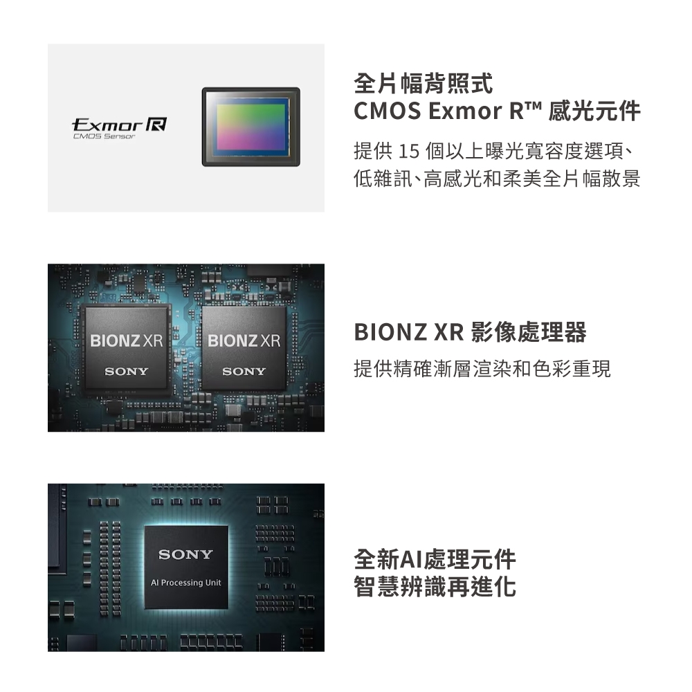SONY索尼 ZV-E1 - 詳情5