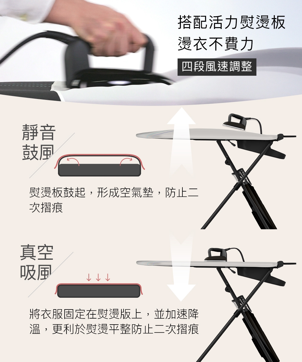 LAURASTAR SMART - 詳情7