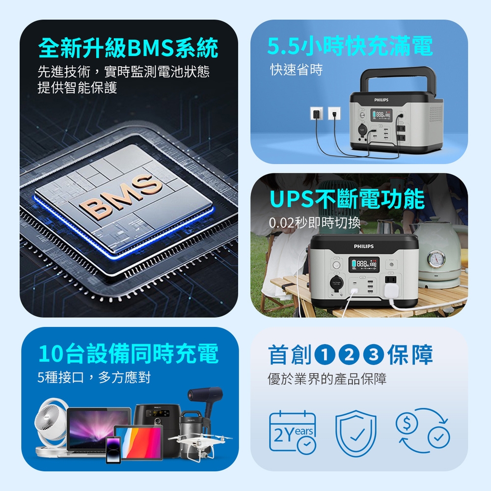 PHILIPS飛利浦 DLP8093C - 詳情11