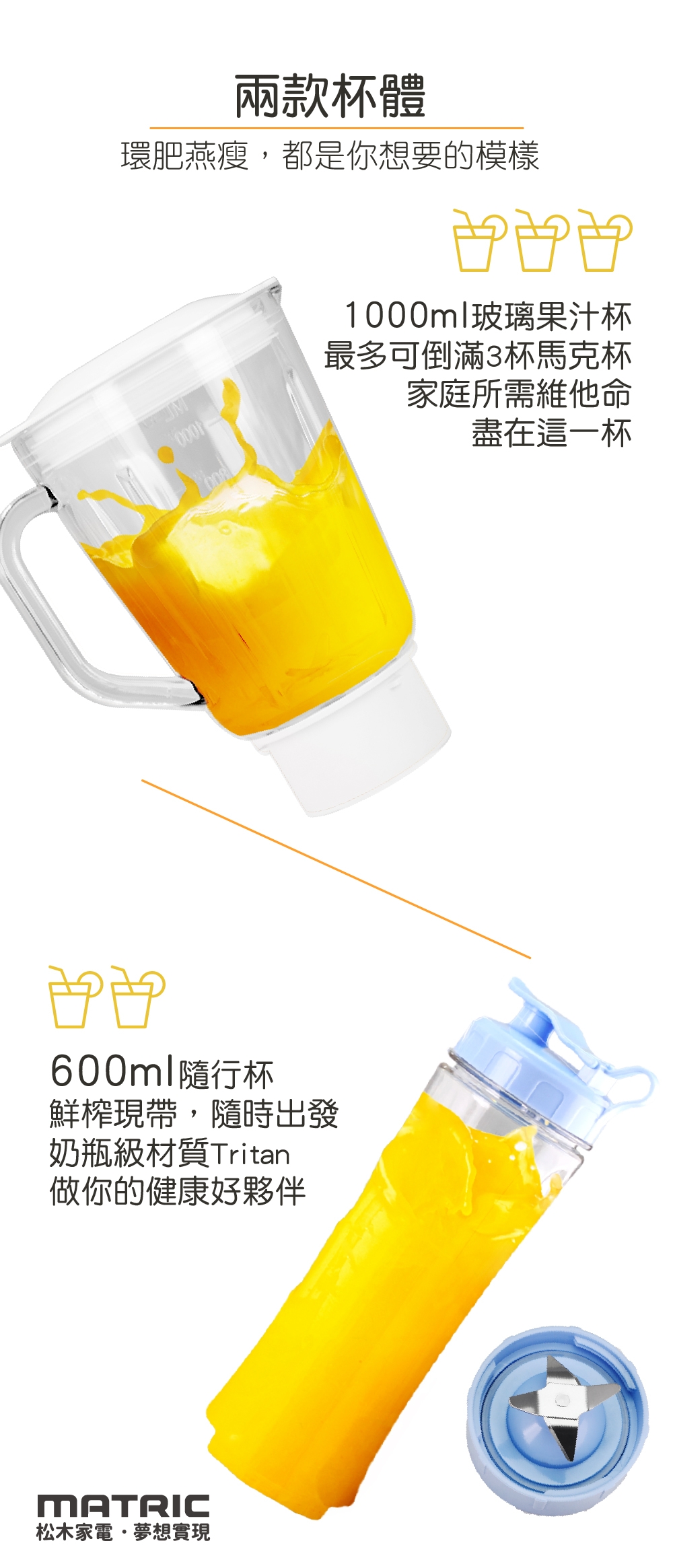 MATRIC松木家電 MY-JB0601G - 詳情2