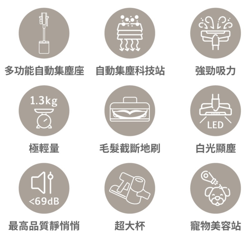 GOOFINDS谷凡 V3DS - 詳情4