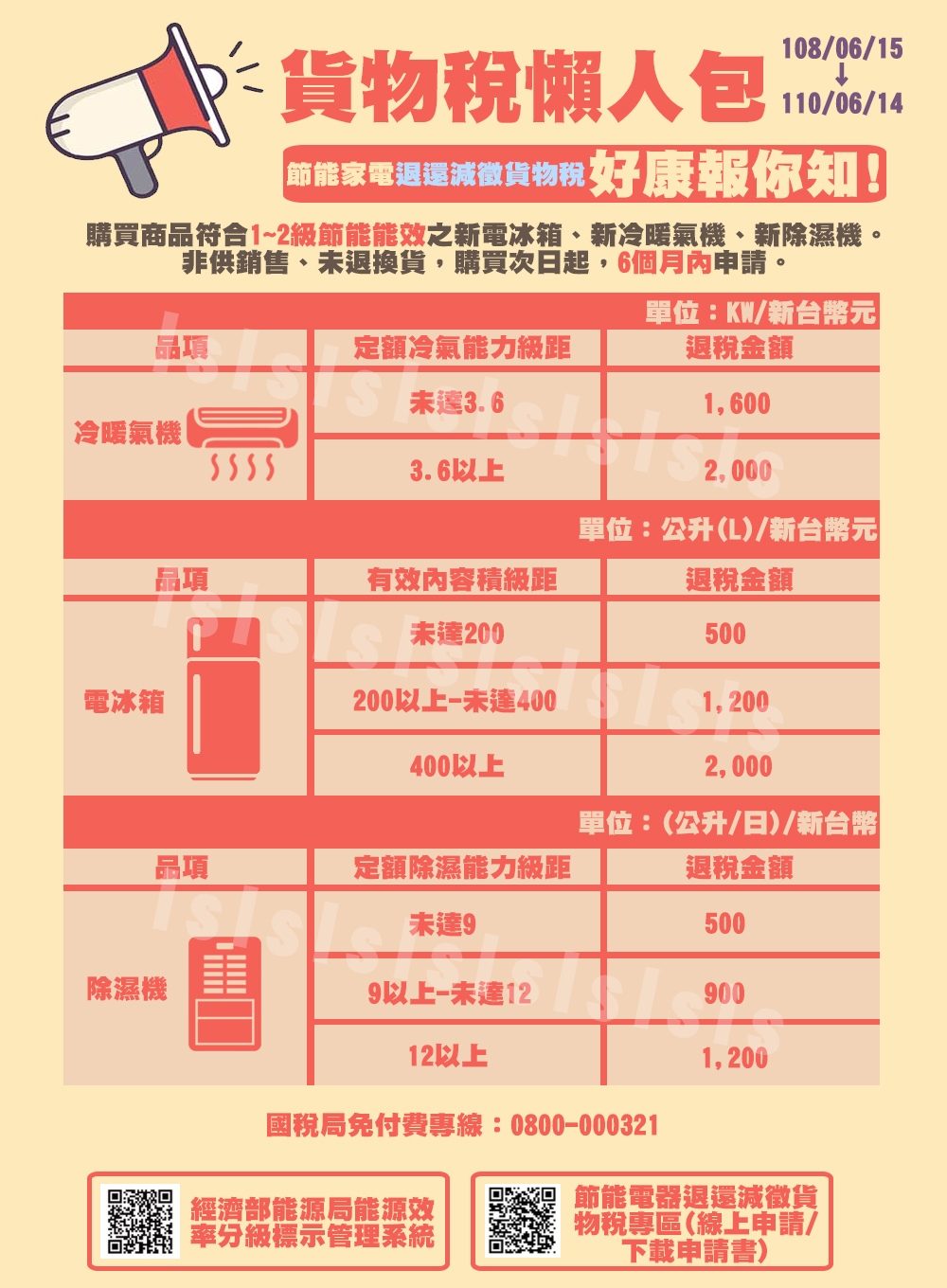 SHARP夏普 DW-L8HT-W - 詳情2