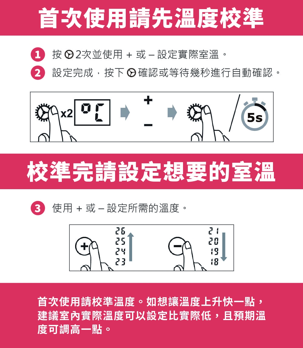 mill MILL1200PWIFI3 - 詳情3