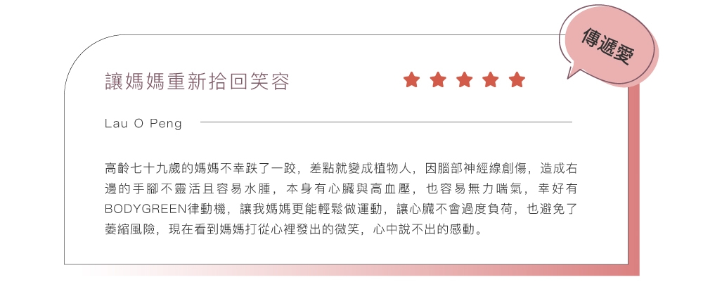 BODYGREEN RM2 - 詳情6