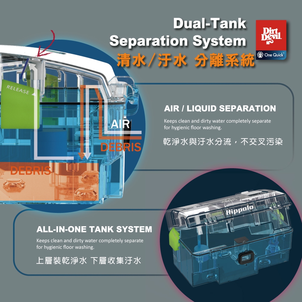 Dirt Devil Hippolo - 詳情5