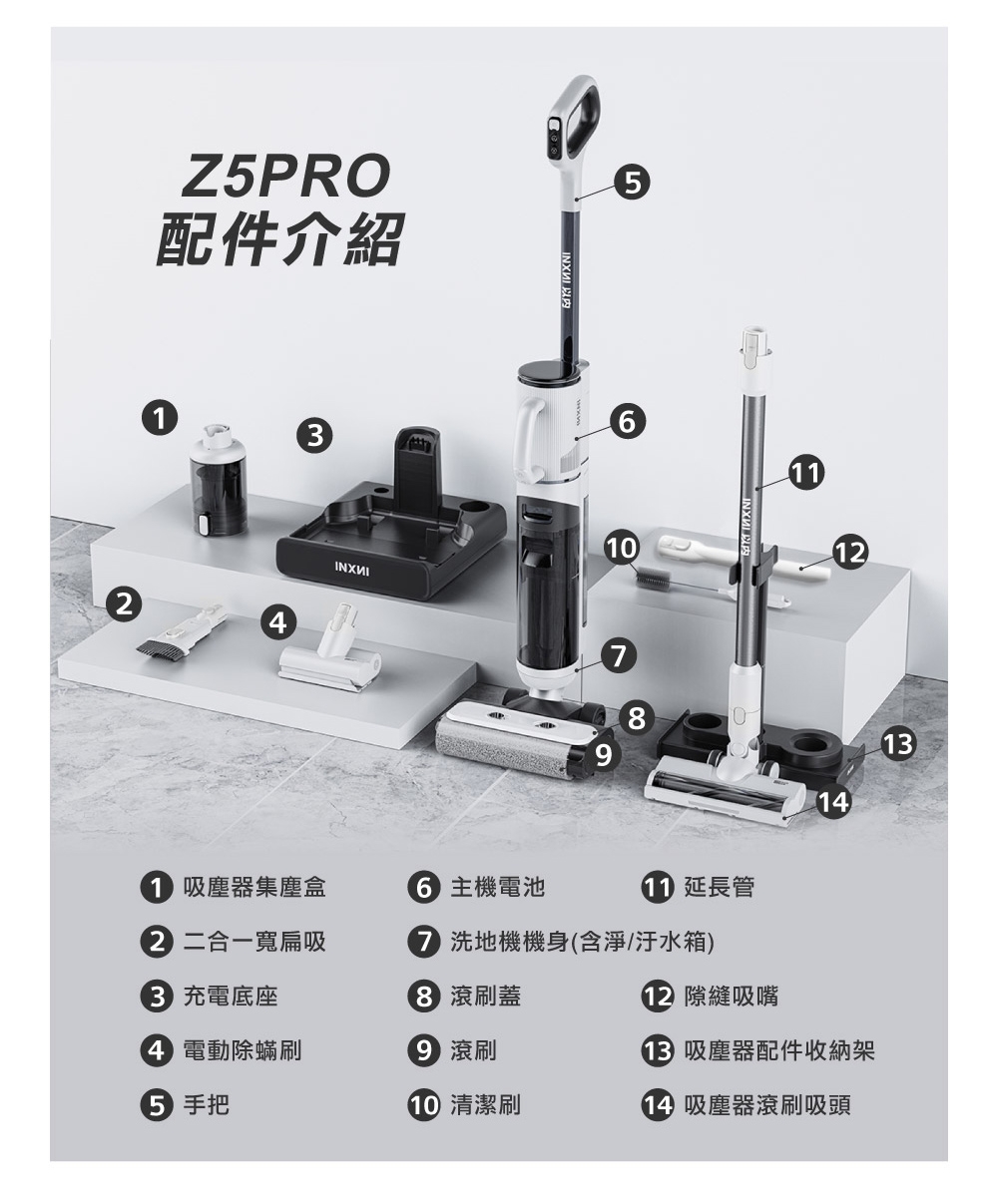 INXNI以內 Z5PRO - 詳情3