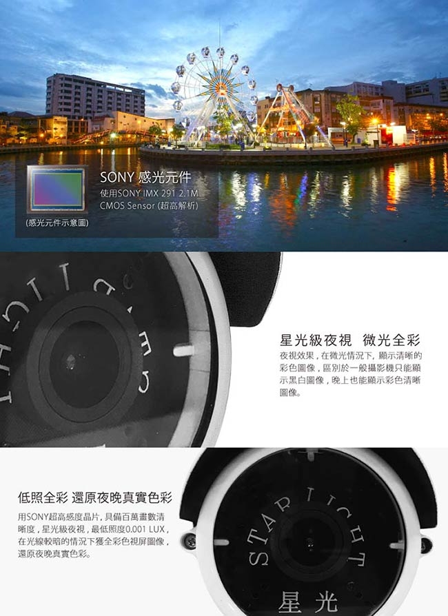 全視線 MB-AHD291ST - 詳情1