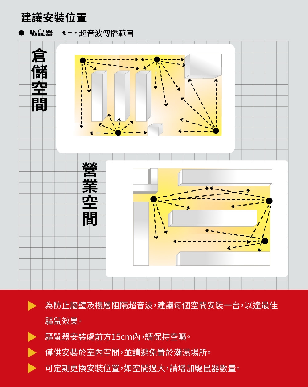 DigiMax UP-1L15 - 詳情7