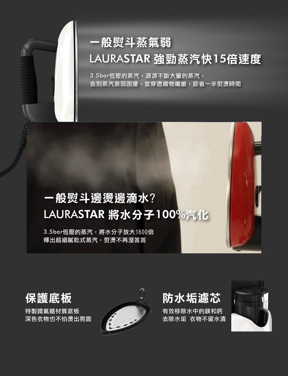 LAURASTAR LIFT - 詳情4