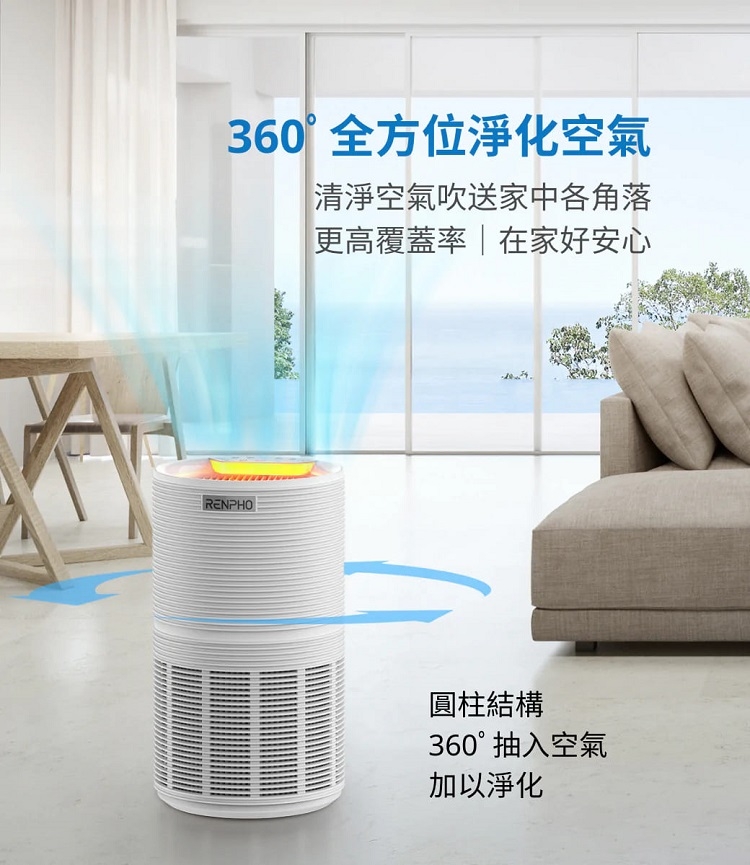 RENPHO RP-AP089B - 詳情7