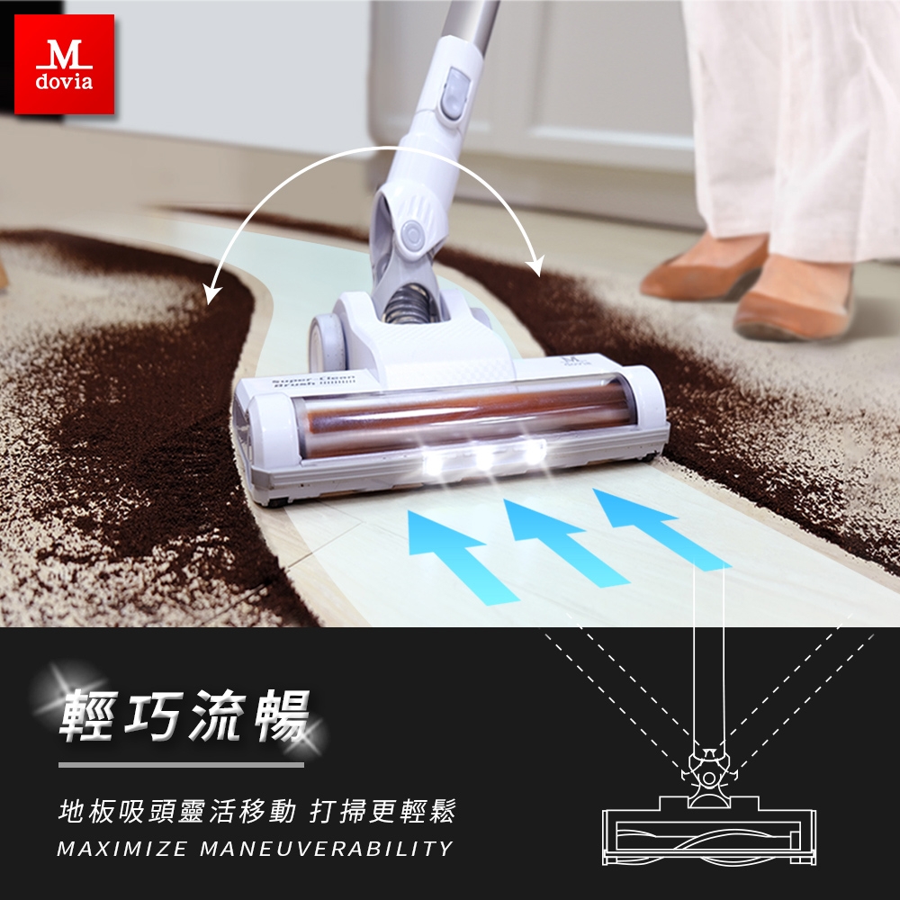 Mdovia Minos S10 - 詳情5