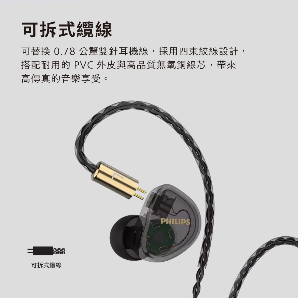 PHILIPS飛利浦 TAE7009BK - 詳情5