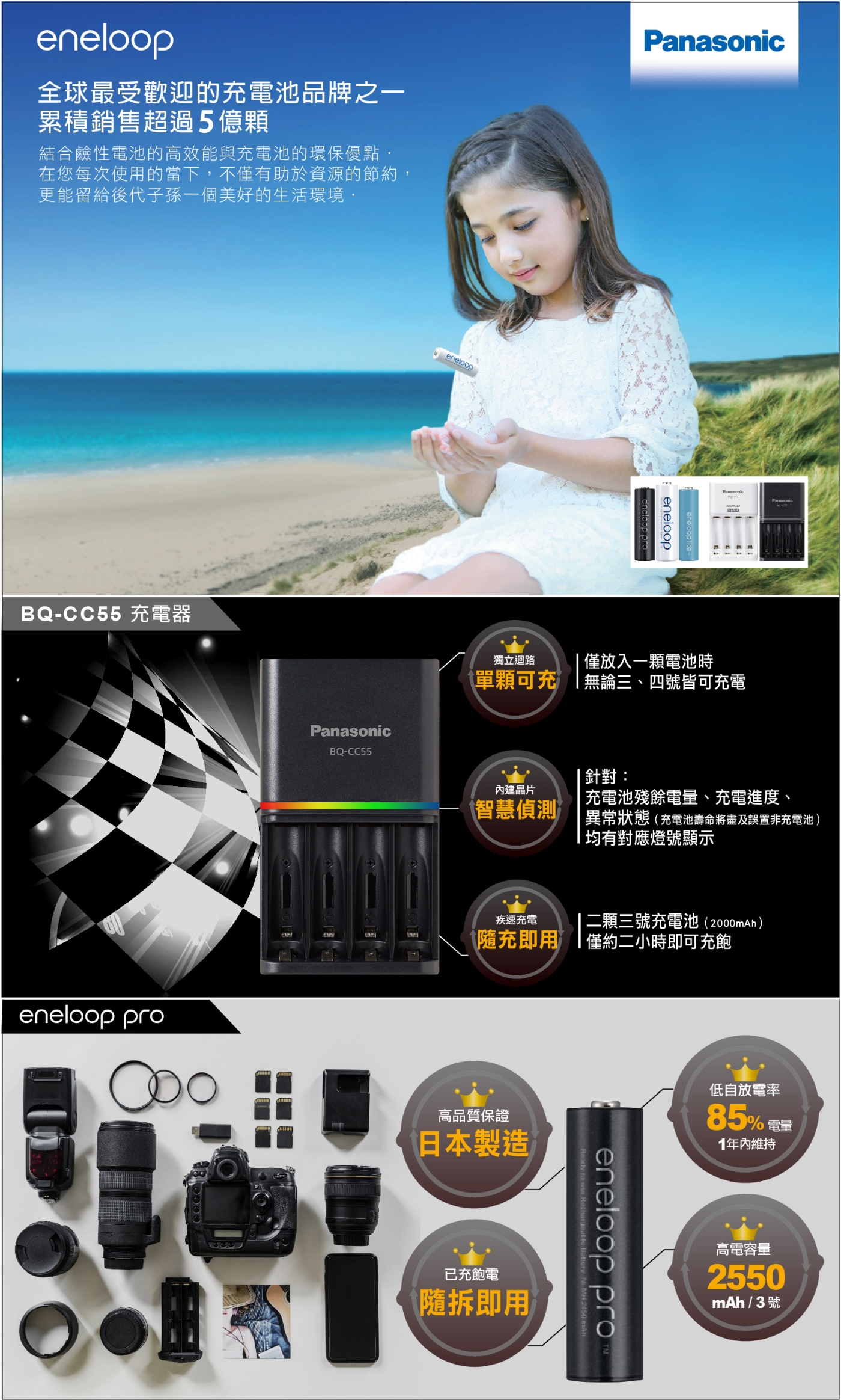 Panasonic 疾速智控4槽充電組(充電器+4號2入) | 充電電池| Yahoo購物中心