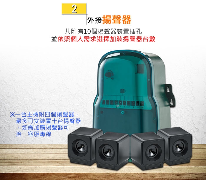 DigiMax UP-166 - 詳情3