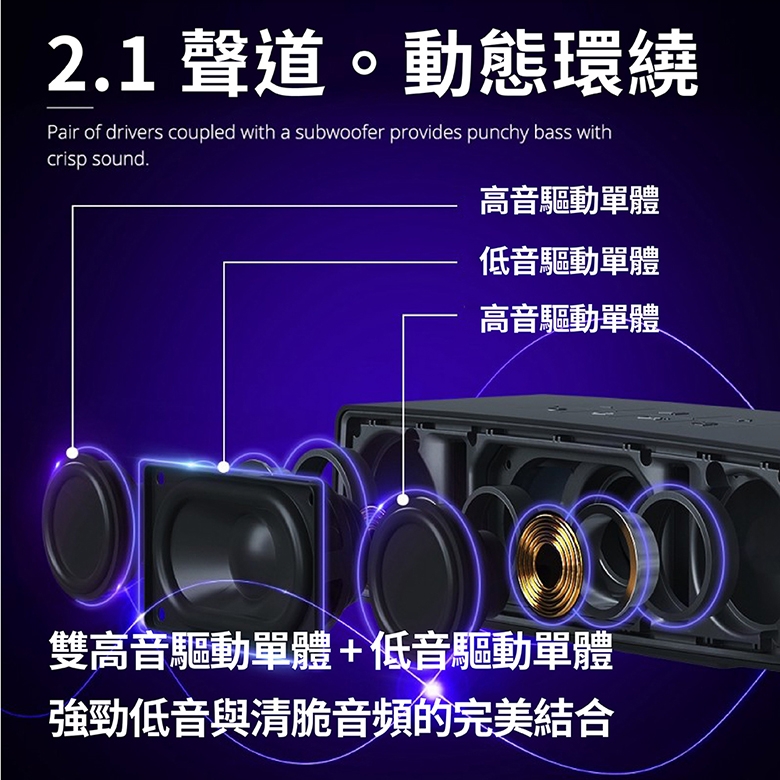 Tronsmart Studio - 詳情3