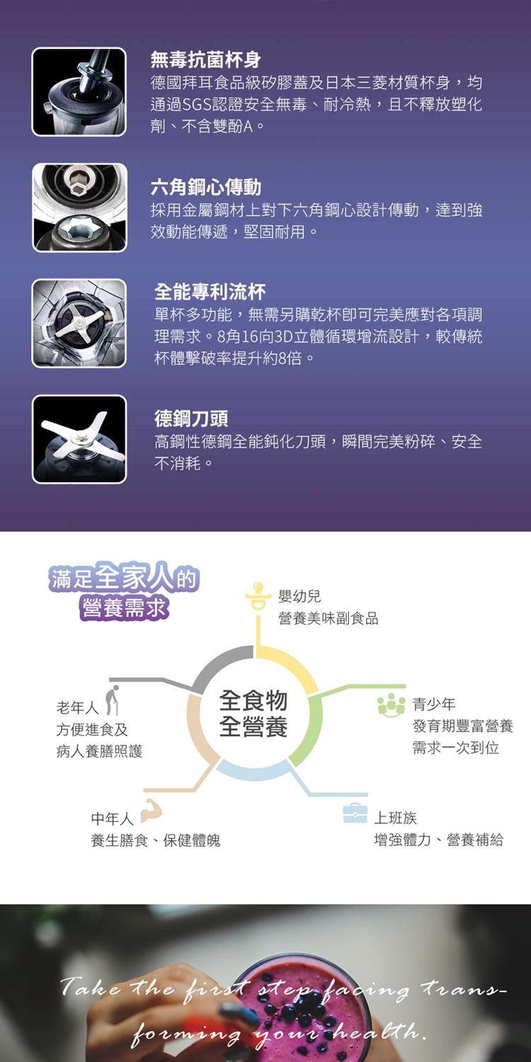 Nutrition Master營養大師 T-271 - 詳情1