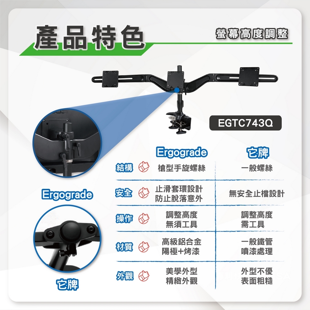 ErgoGrade EGTC743Q - 詳情6