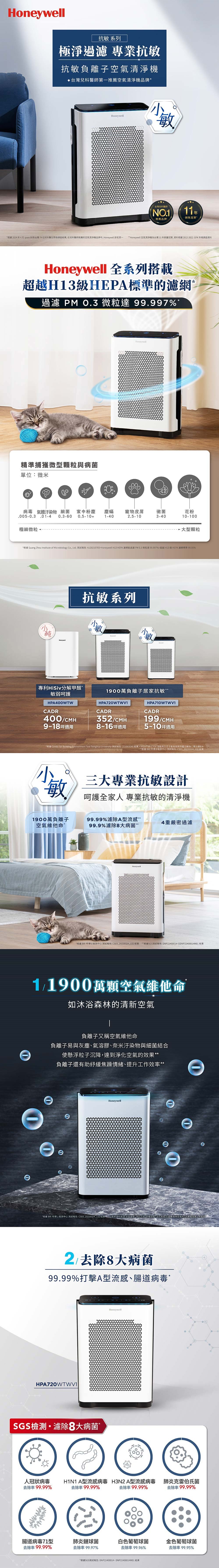 Honeywell HPA-720WTWV1 - 詳情5