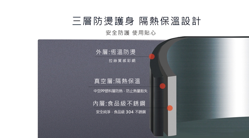 AIWA愛華 DKS1318 - 詳情3