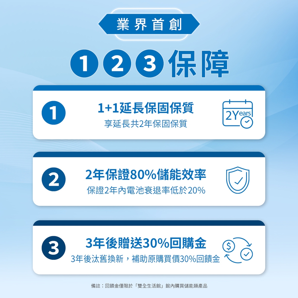 PHILIPS飛利浦 DLP8093C - 詳情12