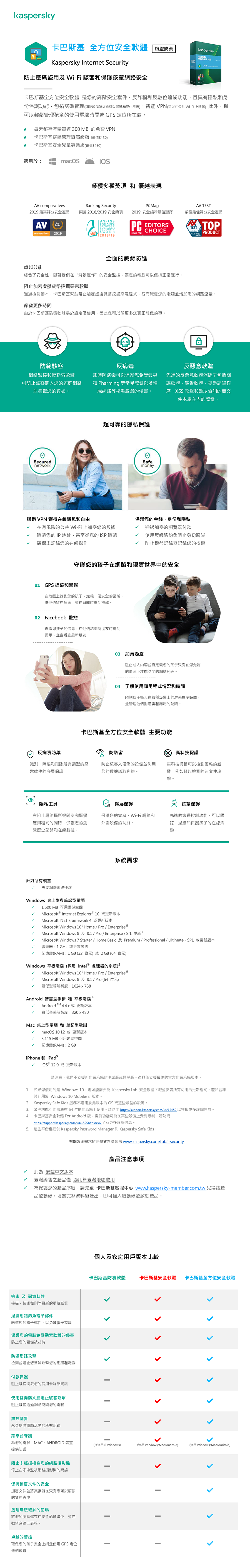 卡巴斯基全方位安全軟體/5台1年下載版| 防毒軟體| Yahoo購物中心