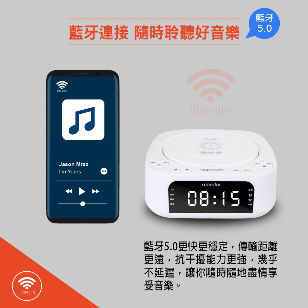 Wonder旺德 WS-B035U - 詳情3